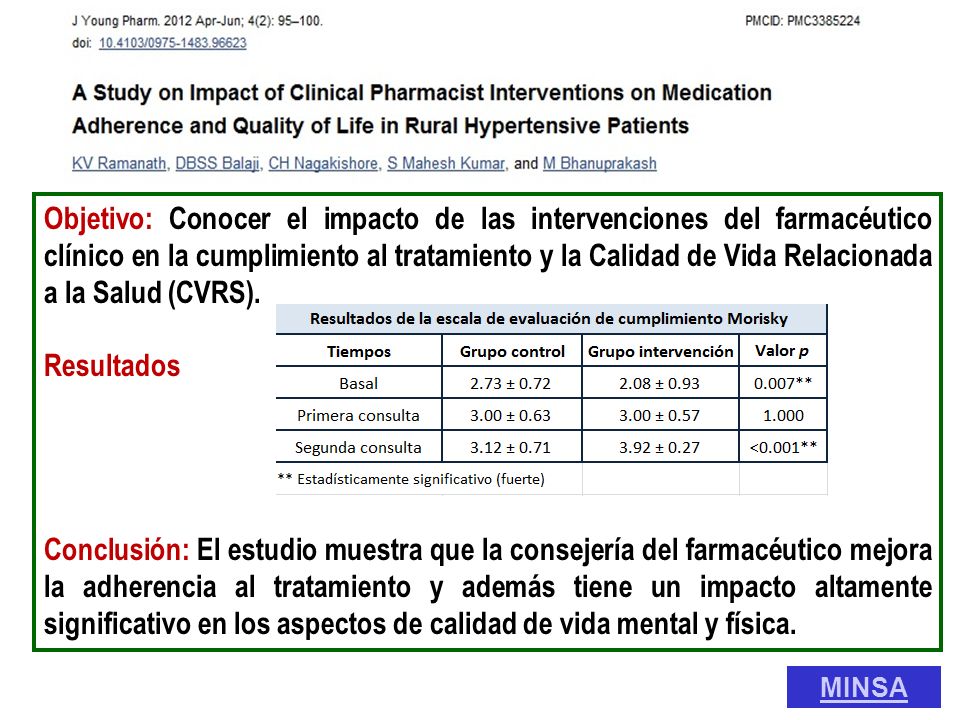Objetivo: Conocer el impacto de las intervenciones del farmacéutico clínico en la cumplimiento al tratamiento y la Calidad de Vida Relacionada a la Salud (CVRS).