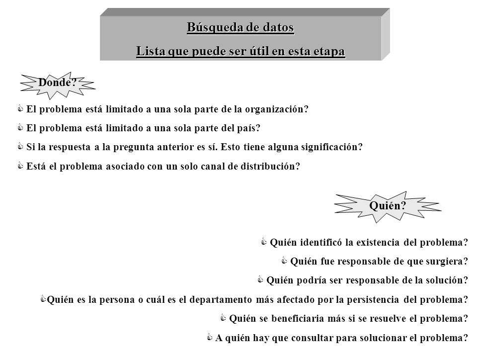 Lista que puede ser útil en esta etapa