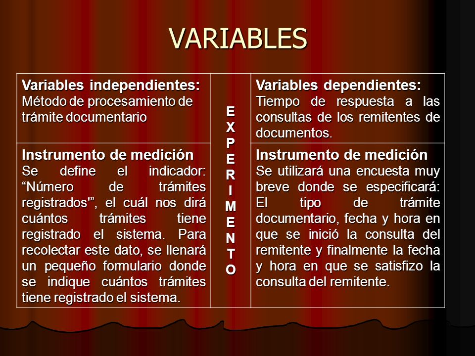 VARIABLES Variables independientes: Variables dependientes: