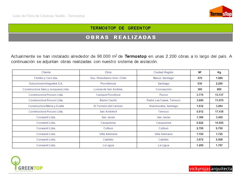 VR- sistemas VR- sistemas O B R A S R E A L I Z A D A S