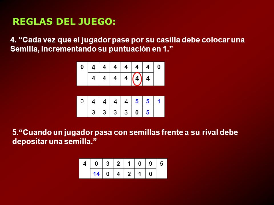 REGLAS DEL JUEGO: 4. Cada vez que el jugador pase por su casilla debe colocar una. Semilla, incrementando su puntuación en 1.
