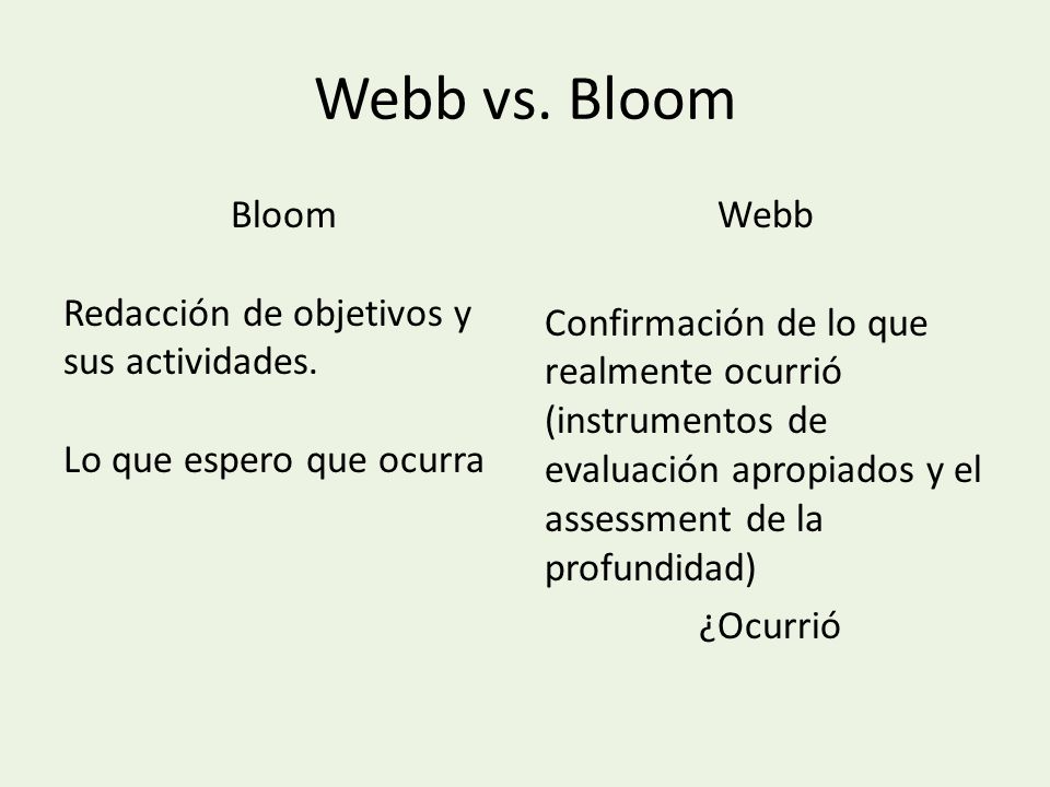 Webb vs. Bloom Bloom Redacción de objetivos y sus actividades. Lo que espero que ocurra