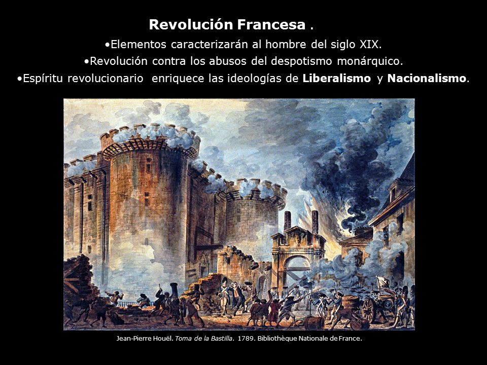 Revolución Francesa . Elementos caracterizarán al hombre del siglo XIX. Revolución contra los abusos del despotismo monárquico.