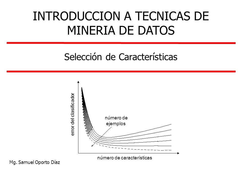 Selección de Características
