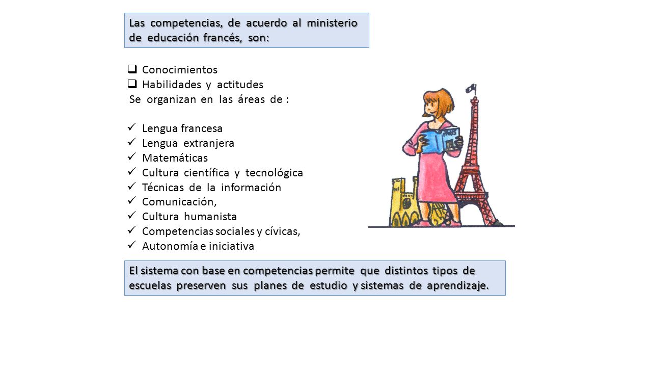 Las competencias, de acuerdo al ministerio de educación francés, son: