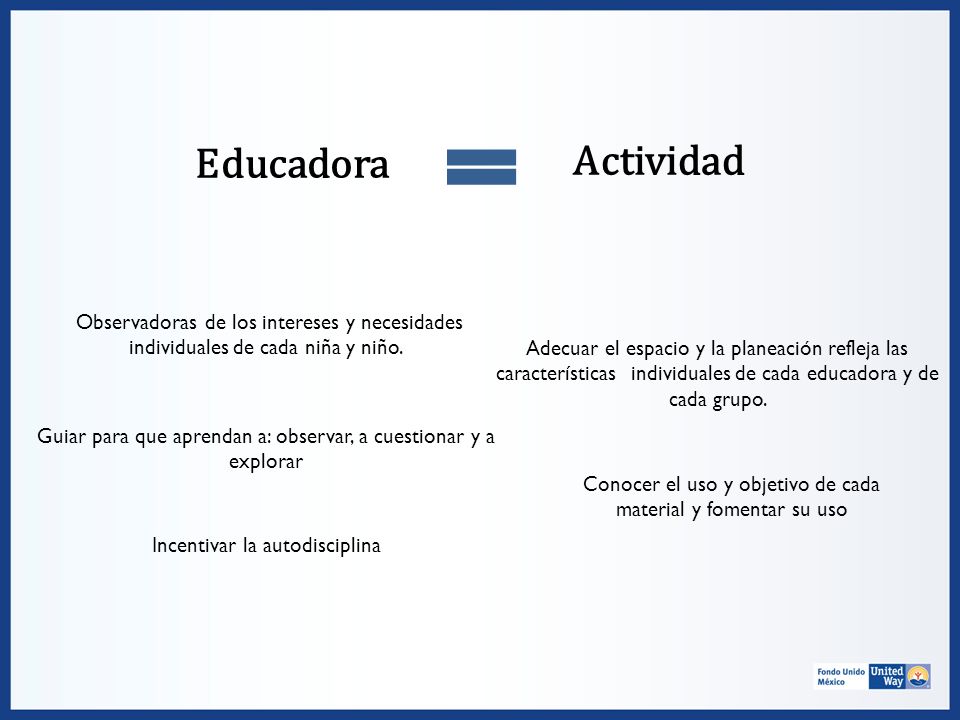 Educadora Actividad. Observadoras de los intereses y necesidades individuales de cada niña y niño.