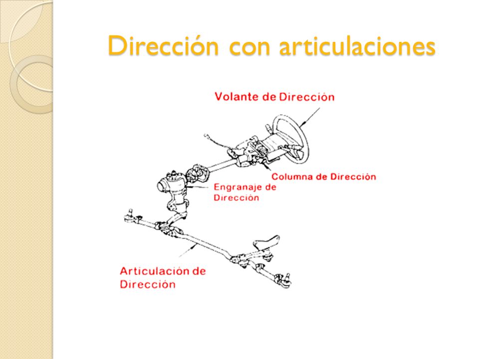 Dirección con articulaciones