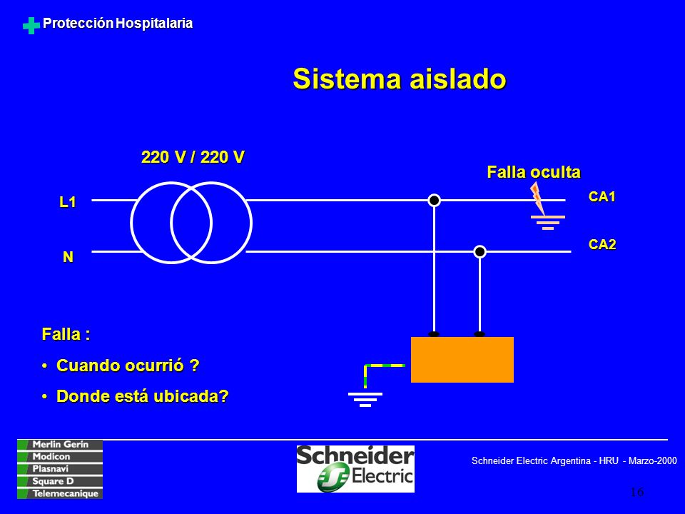 Sistema aislado 220 V / 220 V Falla oculta Falla : Cuando ocurrió
