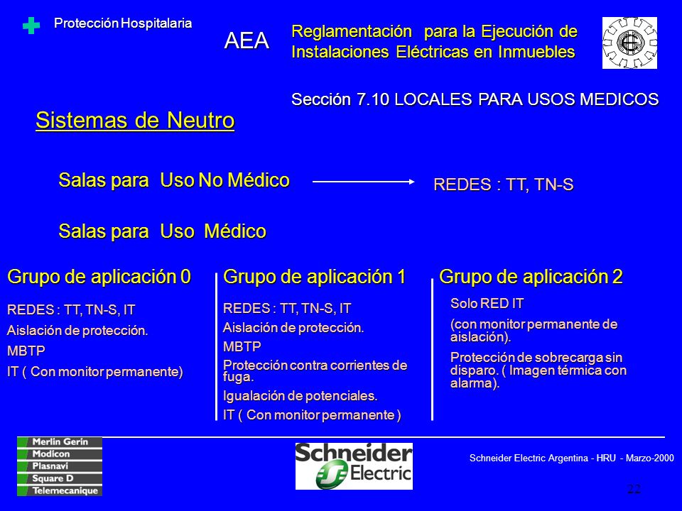 AEA Sistemas de Neutro Salas para Uso No Médico Salas para Uso Médico