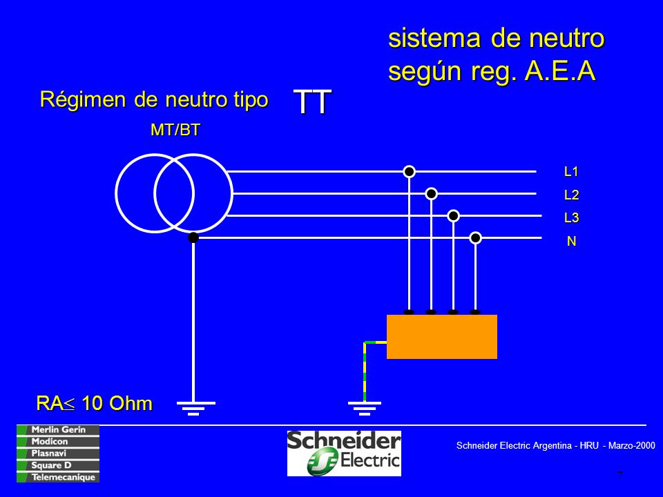 TT sistema de neutro según reg. A.E.A Régimen de neutro tipo