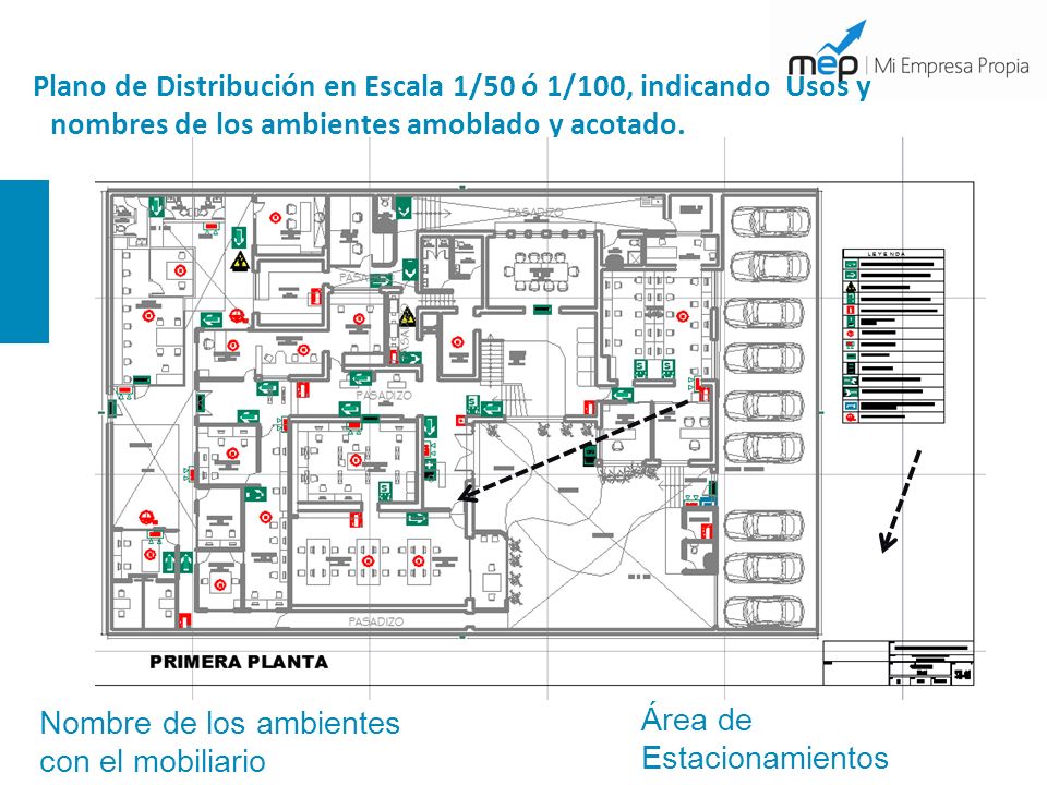 Plano de Distribución en Escala 1/50 ó 1/100, indicando Usos y nombres de los ambientes amoblado y acotado.