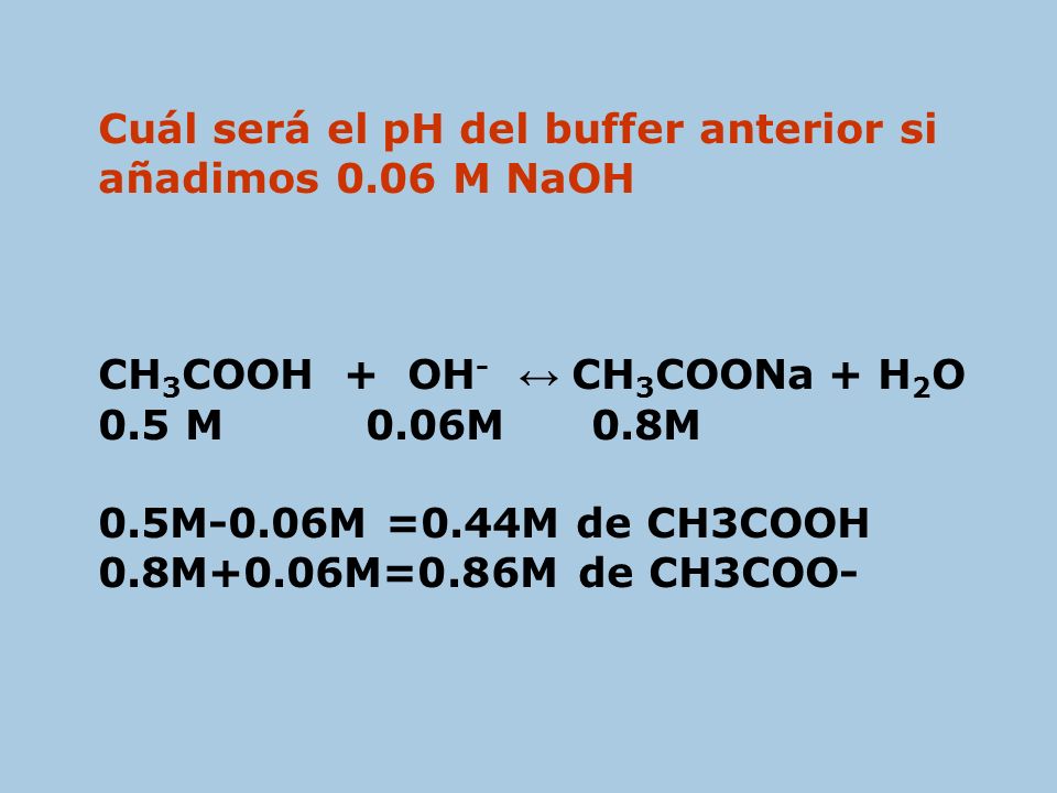 Cuál será el pH del buffer anterior si añadimos 0.06 M NaOH
