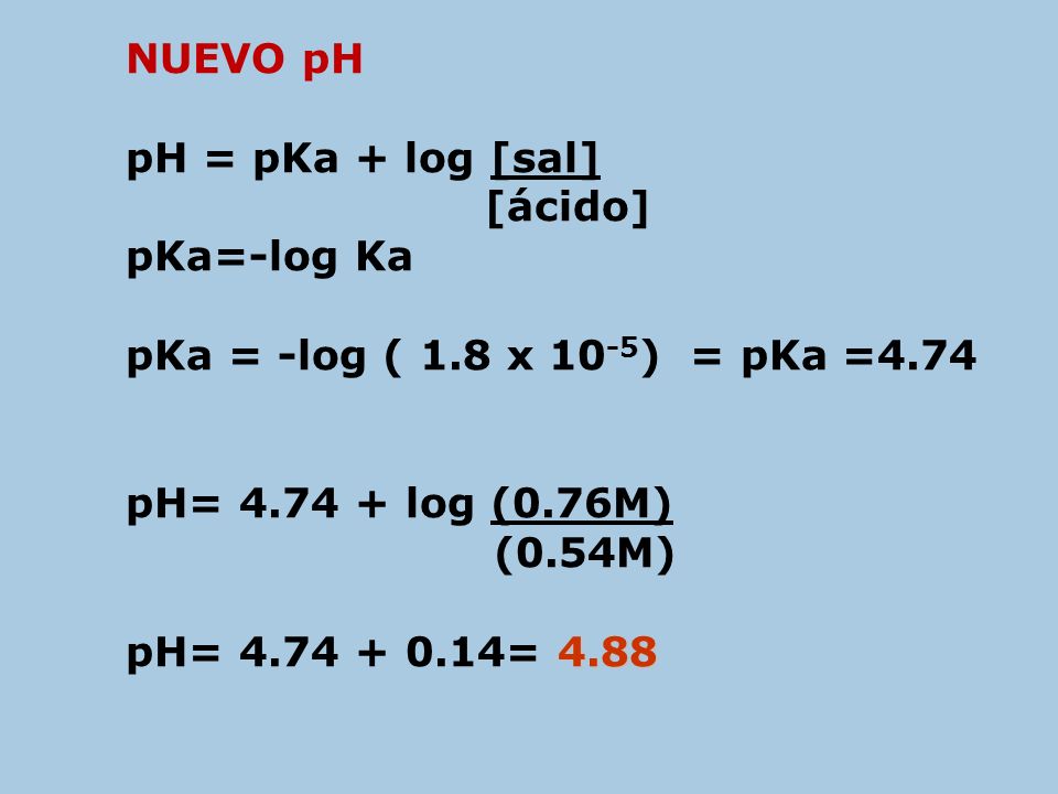 NUEVO pH pH = pKa + log [sal] [ácido] pKa=-log Ka. pKa = -log ( 1.8 x 10-5) = pKa =4.74. pH= log (0.76M)