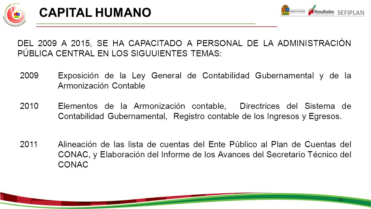 CAPITAL HUMANO SEFIPLAN. DEL 2009 A 2015, SE HA CAPACITADO A PERSONAL DE LA ADMINISTRACIÓN PÚBLICA CENTRAL EN LOS SIGUUIENTES TEMAS: