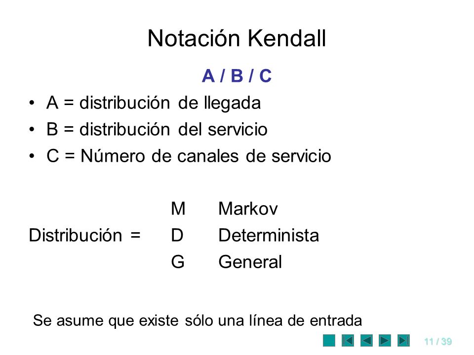 Notación Kendall A / B / C A = distribución de llegada