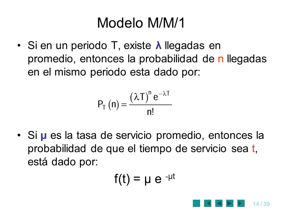 Modelo M/M/1 f(t) = μ e -μt
