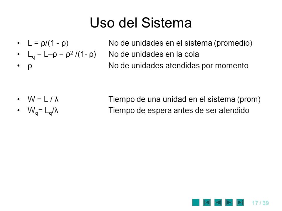 Uso del Sistema L = ρ/(1 - ρ) No de unidades en el sistema (promedio)