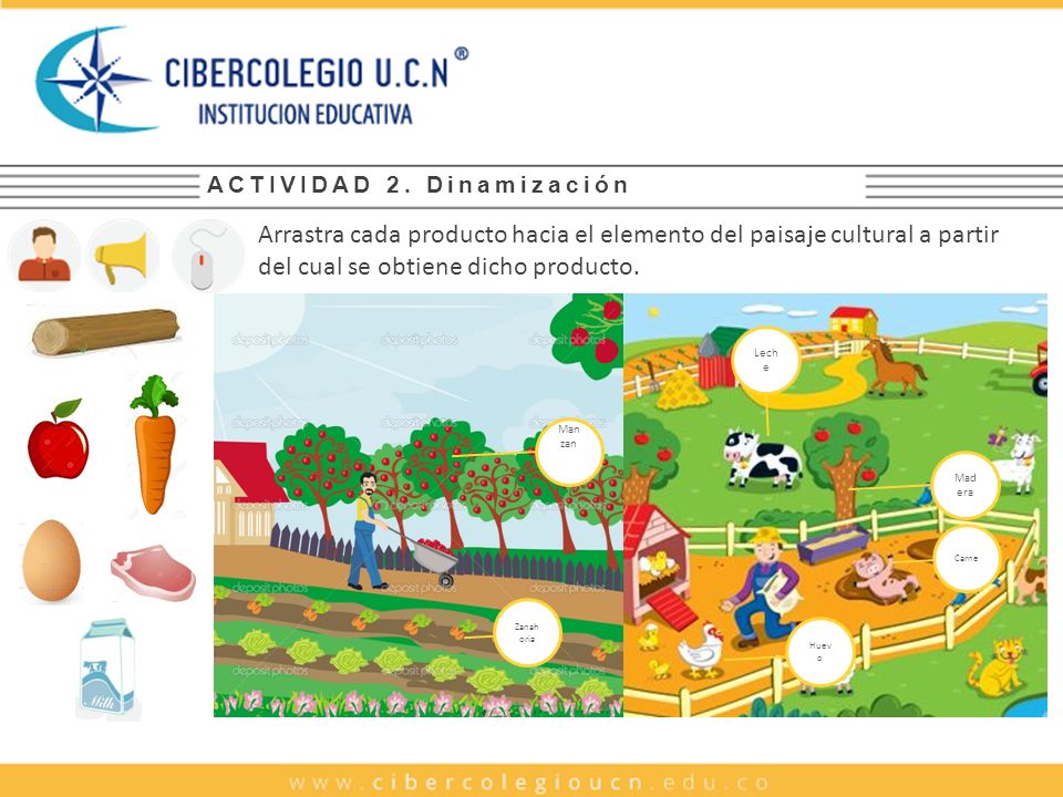 Texto alternativo: Madera Manzana Zanahoria Huevo Trozo de carne.