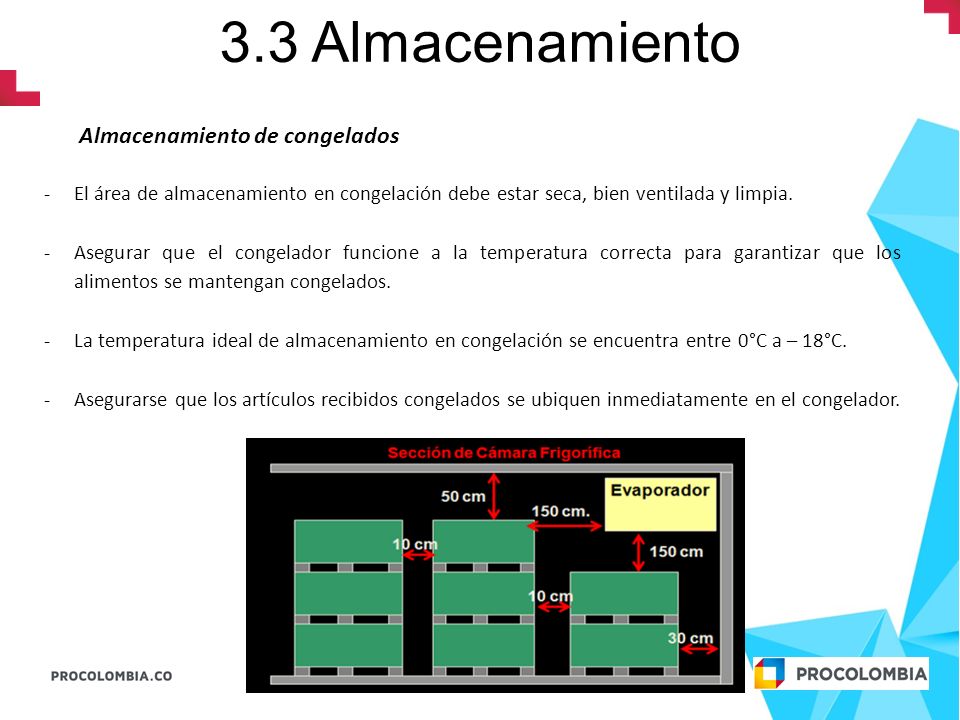 3.3 Almacenamiento Almacenamiento de congelados