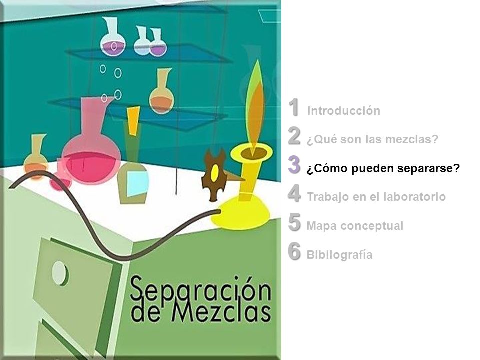 1 Introducción 2 ¿Qué son las mezclas 3 ¿Cómo pueden separarse 4 Trabajo en el laboratorio. 5 Mapa conceptual.
