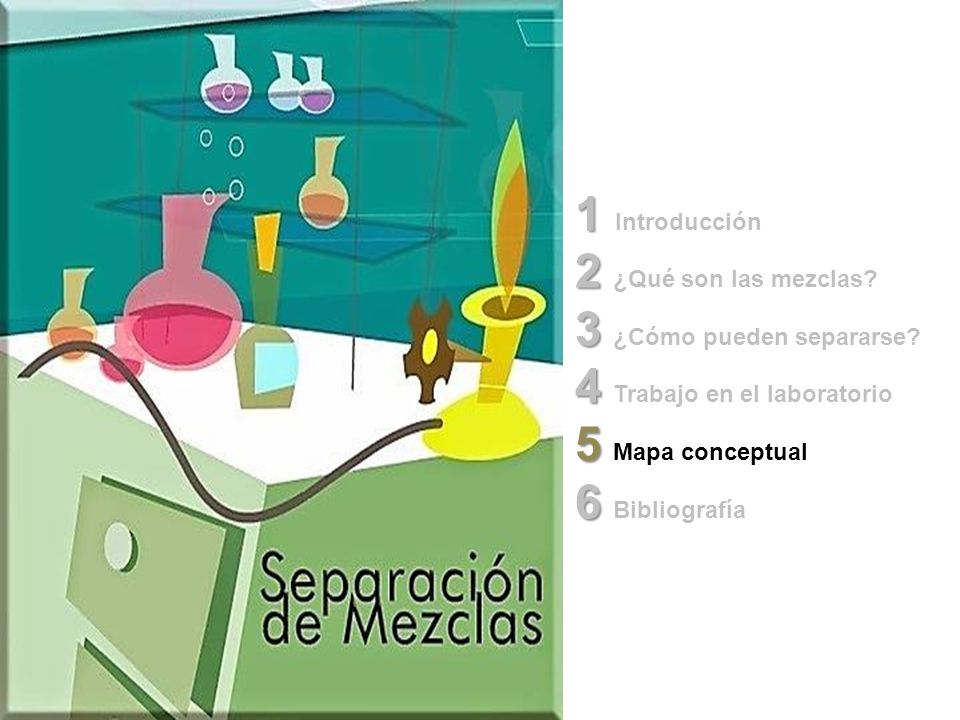 1 Introducción 2 ¿Qué son las mezclas 3 ¿Cómo pueden separarse 4 Trabajo en el laboratorio. 5 Mapa conceptual.