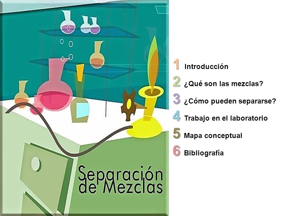 1 Introducción 2 ¿Qué son las mezclas 3 ¿Cómo pueden separarse 4 Trabajo en el laboratorio. 5 Mapa conceptual.