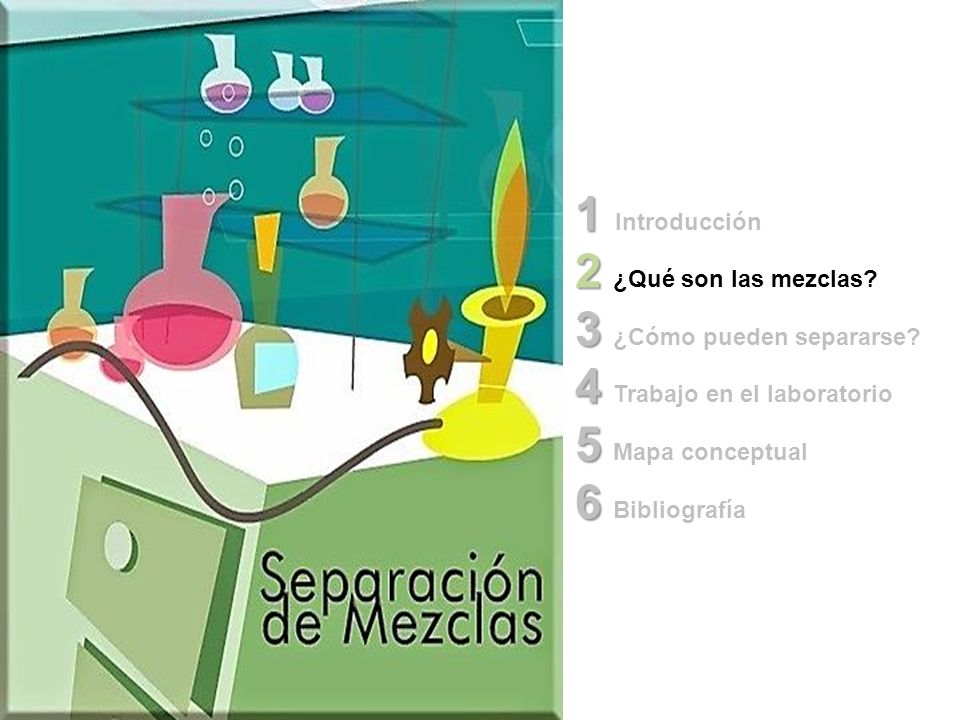 1 Introducción 2 ¿Qué son las mezclas 3 ¿Cómo pueden separarse 4 Trabajo en el laboratorio. 5 Mapa conceptual.