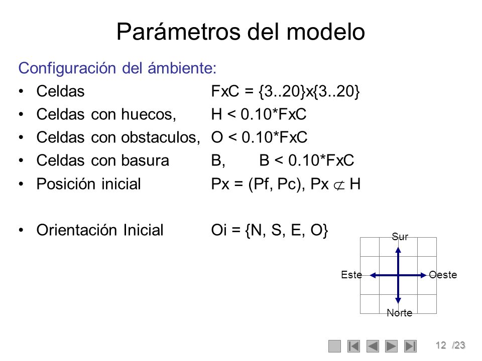 Parámetros del modelo Configuración del ámbiente:
