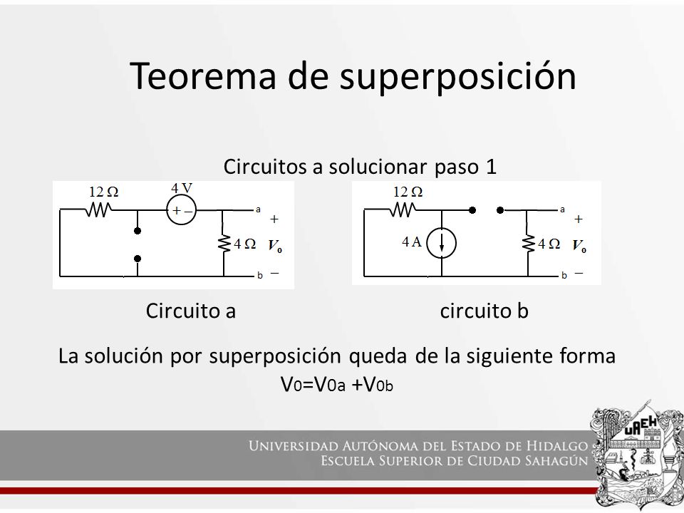 La solución por superposición queda de la siguiente forma V0=V0a +V0b