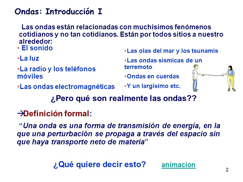 ¿Pero qué son realmente las ondas ¿Qué quiere decir esto animacion