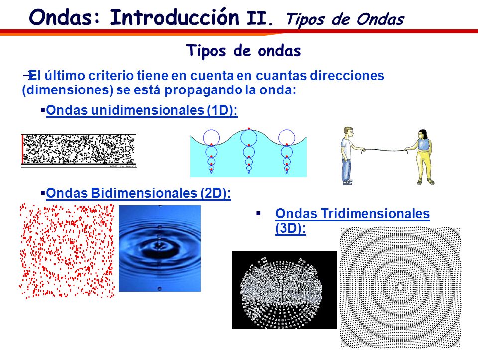Ondas: Introducción II. Tipos de Ondas