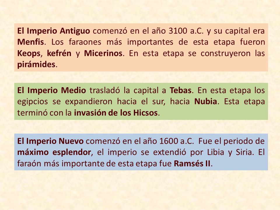 El Imperio Antiguo comenzó en el año 3100 a.C. y su capital era Menfis. Los faraones más importantes de esta etapa fueron Keops, kefrén y Micerinos. En esta etapa se construyeron las pirámides.