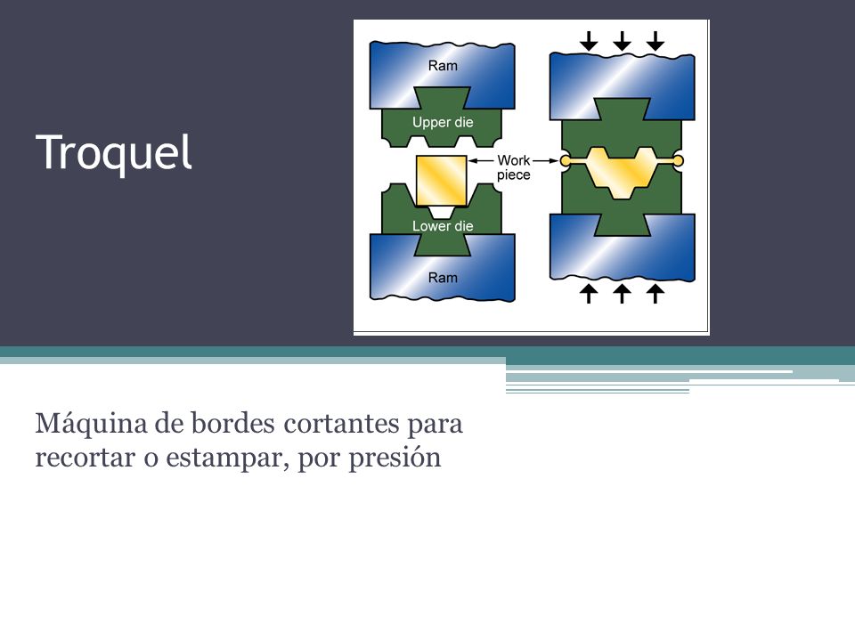 Máquina de bordes cortantes para recortar o estampar, por presión