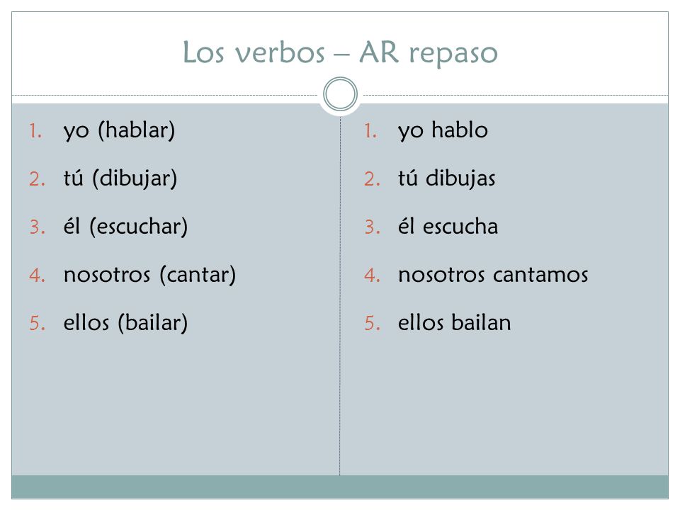 Los verbos – AR repaso yo (hablar) tú (dibujar) él (escuchar)