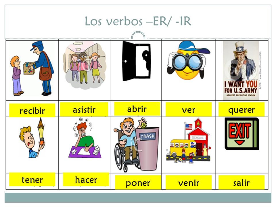 Los verbos –ER/ -IR recibir asistir abrir ver querer tener hacer poner