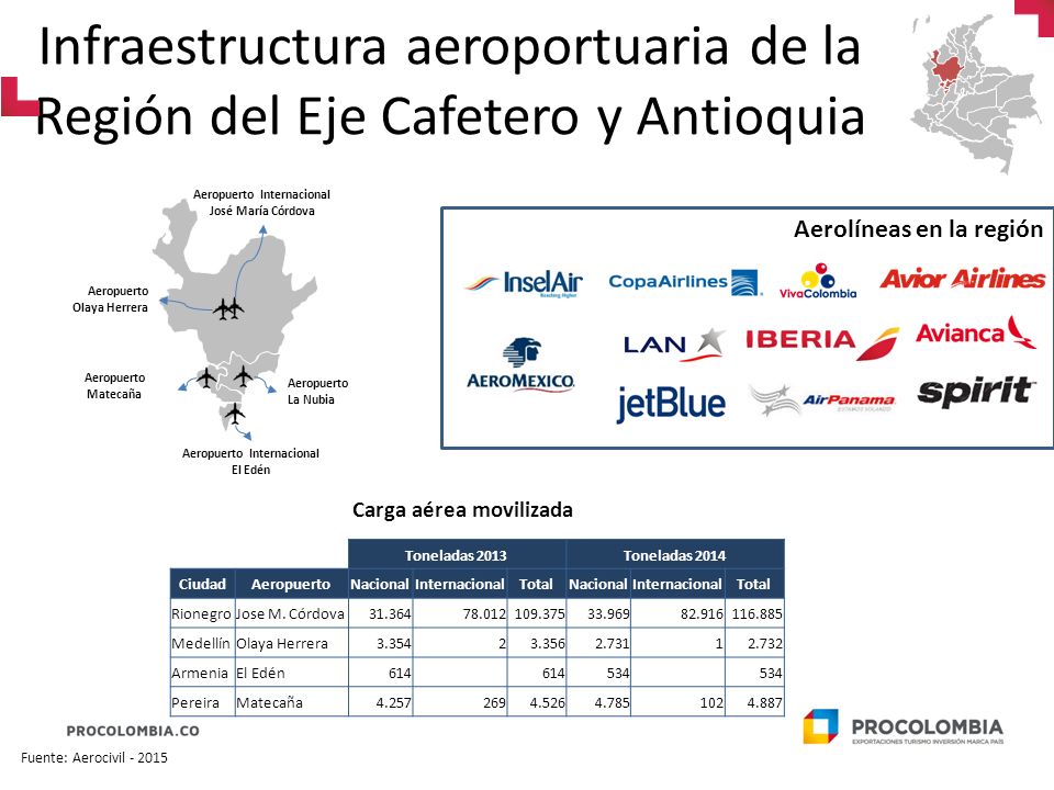 Infraestructura aeroportuaria de la Región del Eje Cafetero y Antioquia