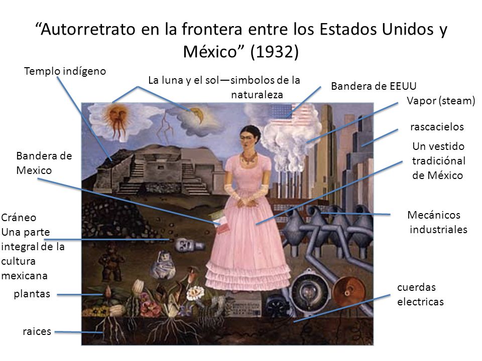 Autorretrato en la frontera entre los Estados Unidos y México (1932)