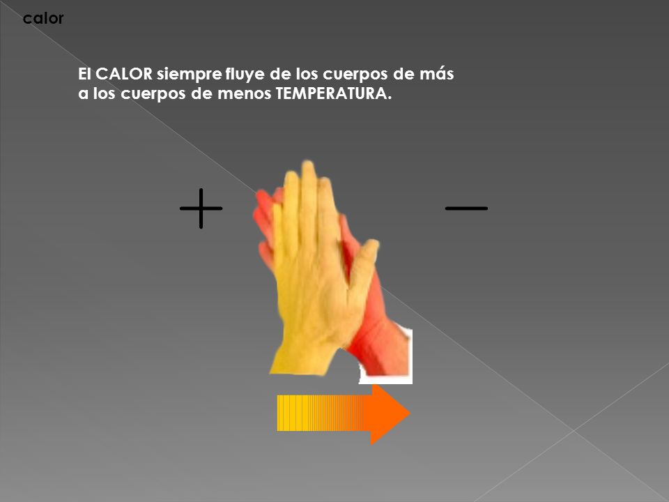 calor El CALOR siempre fluye de los cuerpos de más a los cuerpos de menos TEMPERATURA.