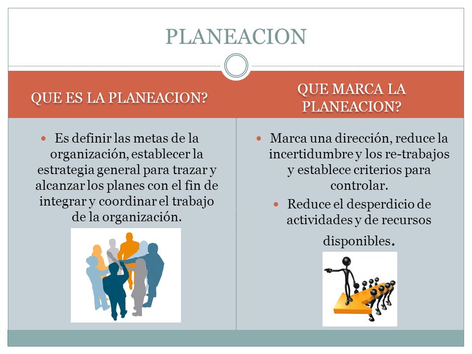 PLANEACION QUE MARCA LA PLANEACION QUE ES LA PLANEACION