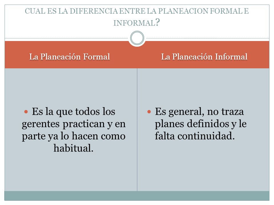 CUAL ES LA DIFERENCIA ENTRE LA PLANEACION FORMAL E INFORMAL