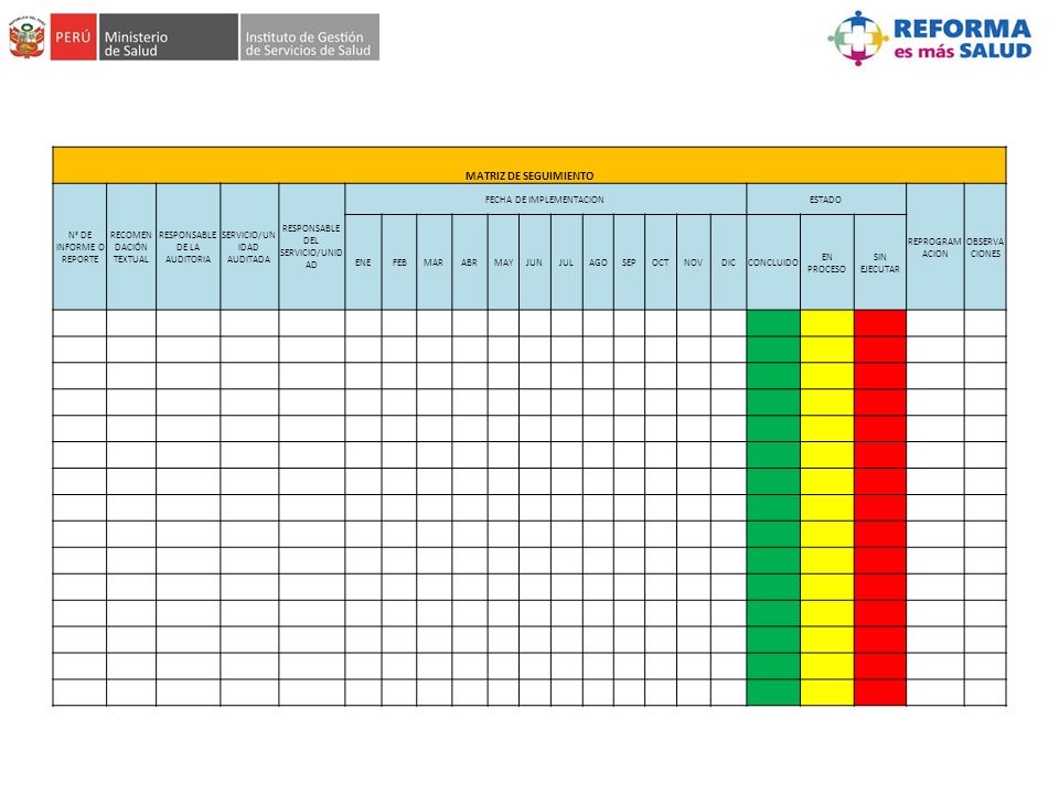 MATRIZ DE SEGUIMIENTO N° DE INFORME O REPORTE RECOMENDACIÓN TEXTUAL