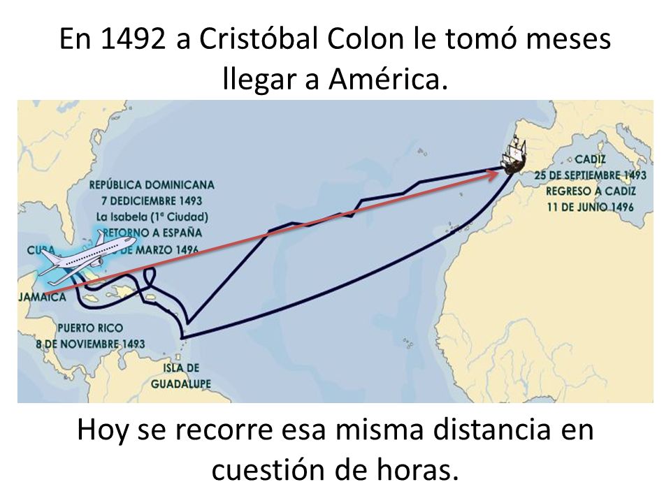 En 1492 a Cristóbal Colon le tomó meses llegar a América.
