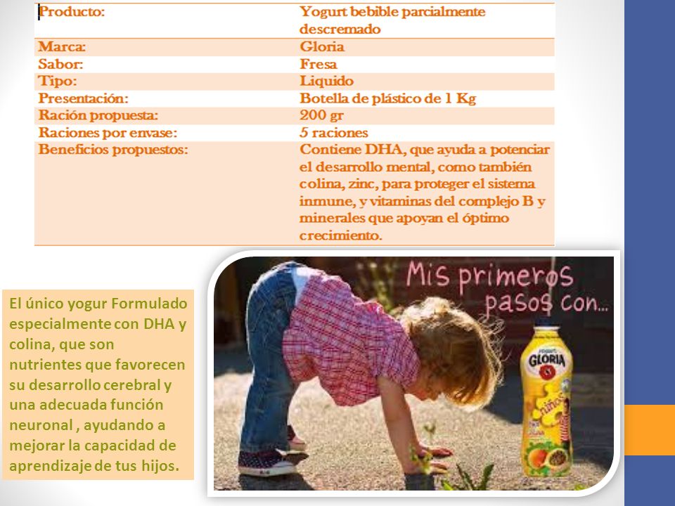 El único yogur Formulado especialmente con DHA y colina, que son nutrientes que favorecen su desarrollo cerebral y una adecuada función neuronal , ayudando a mejorar la capacidad de aprendizaje de tus hijos.