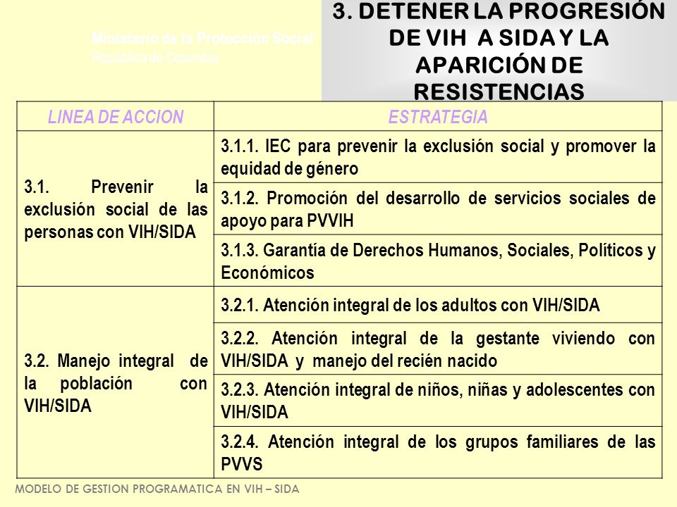 3. DETENER LA PROGRESIÓN DE VIH A SIDA Y LA APARICIÓN DE RESISTENCIAS