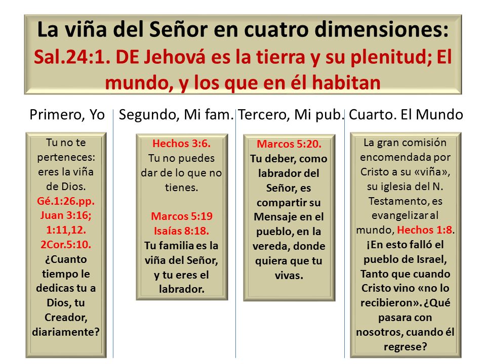 Tu familia es la viña del Señor, y tu eres el labrador.