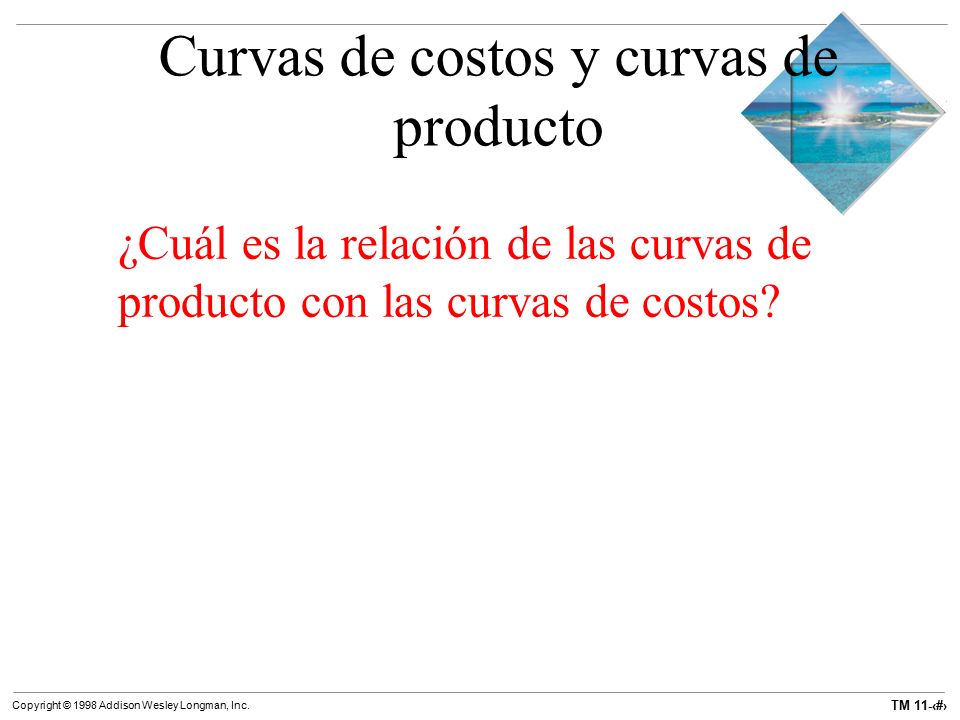 Curvas de costos y curvas de producto