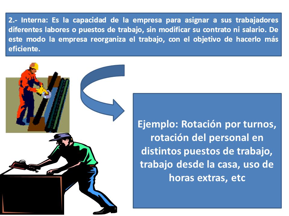 2.- Interna: Es la capacidad de la empresa para asignar a sus trabajadores diferentes labores o puestos de trabajo, sin modificar su contrato ni salario. De este modo la empresa reorganiza el trabajo, con el objetivo de hacerlo más eficiente.