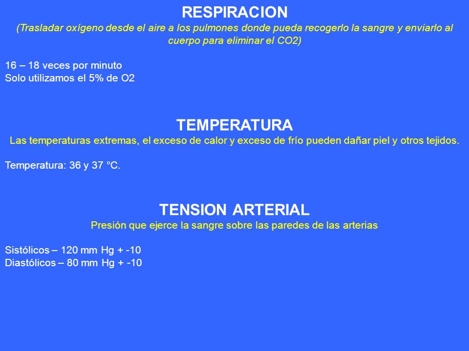 Presión que ejerce la sangre sobre las paredes de las arterias