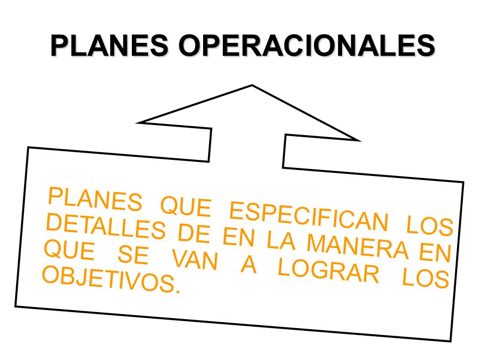 PLANES OPERACIONALES PLANES QUE ESPECIFICAN LOS DETALLES DE EN LA MANERA EN QUE SE VAN A LOGRAR LOS OBJETIVOS.