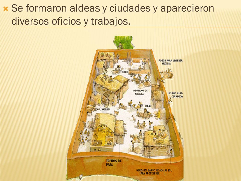 Se formaron aldeas y ciudades y aparecieron diversos oficios y trabajos.